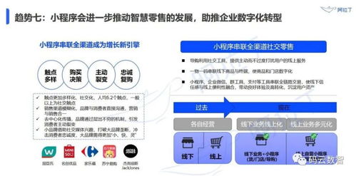 2021下半年微信小程序開發(fā)指南與未來(lái)趨勢(shì)前瞻